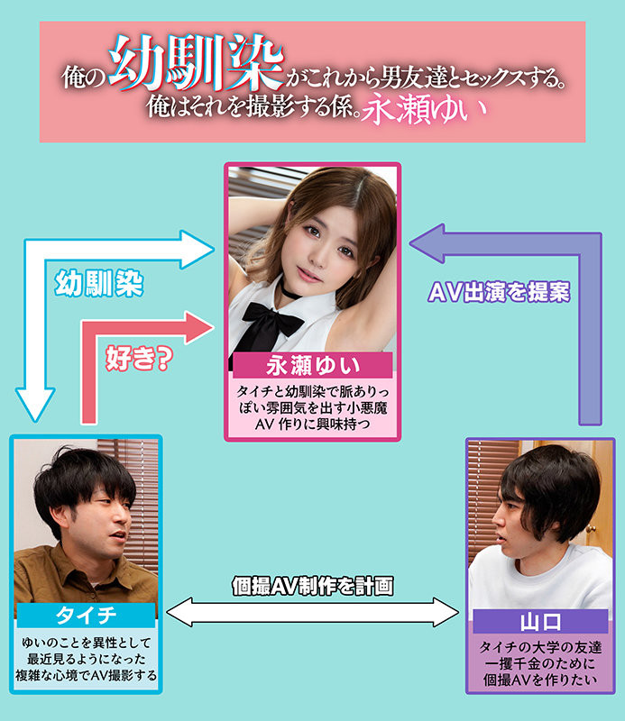 ＜痴女＞ 俺の幼馴染がこれから男友達とセックスする。 永瀬ゆい 【高画...