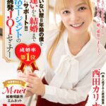 【痴女】 【VR】成婚率100％！！ 彼女いない歴=年齢の僕を出逢いから結婚まで親身にサポート！！婚活エージェントの行列ができる挑発JOIセミナー 西田カリナ ＜FANZA＞