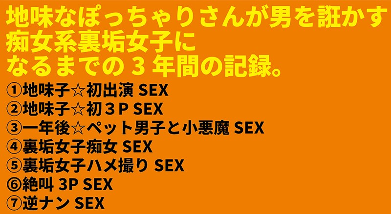【痴女】 Mカップ樽モンスター豪華丼 7SEX収録×4時間 ～地味子が...
